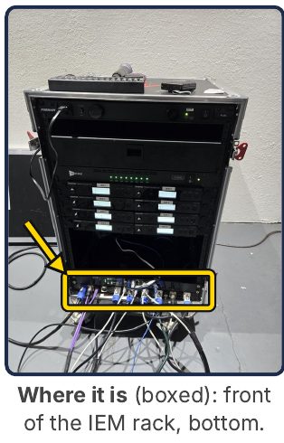 Where it is (boxed): front of the IEM rack, bottom.
